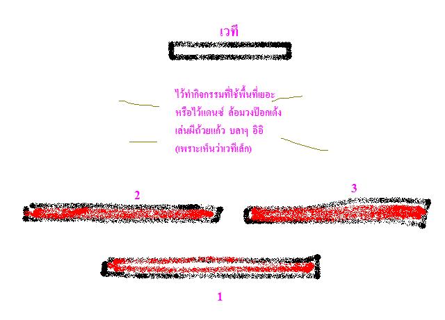 attachment